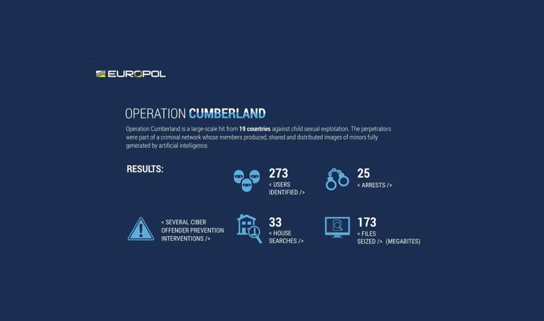 europol-cumberland-kinderporno