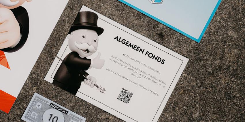 Algemeen fonds-kaart