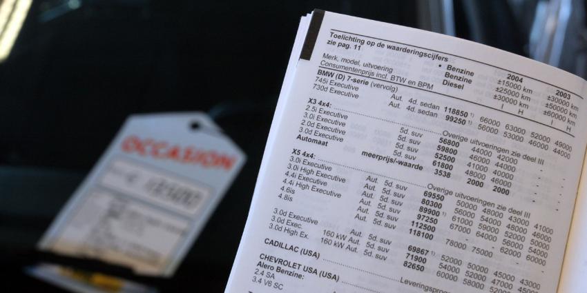 autodiefstal voorkomen