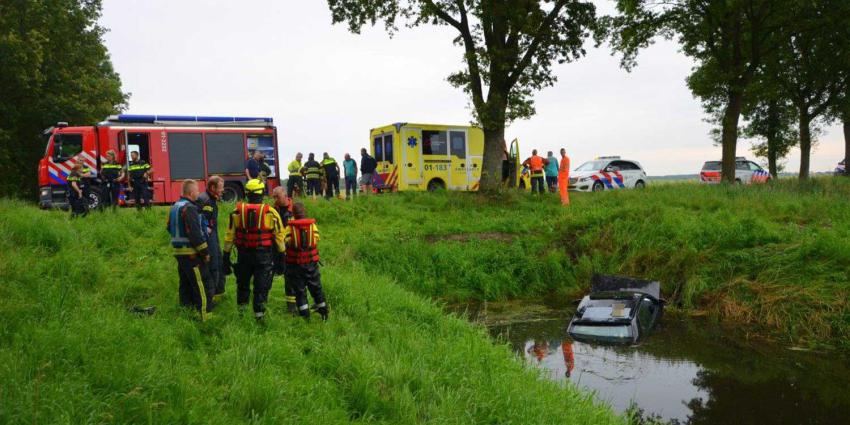 auto-water-duik