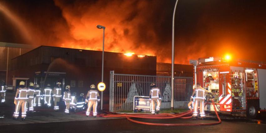 Schadelast grote branden voor eerst boven 700 miljoen