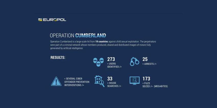 europol-cumberland-kinderporno