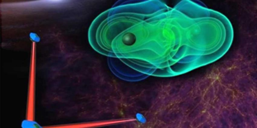 Zwaartekrachtsgolvenmeter LISA mogelijk in 2034 de ruimte in 