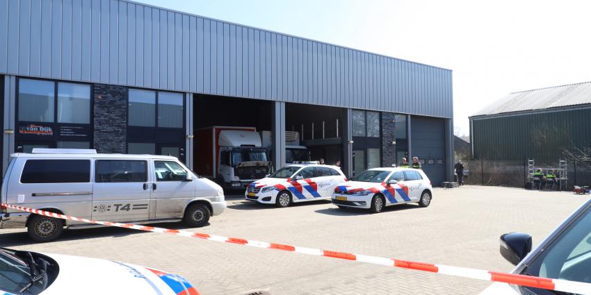 Politie doet inval