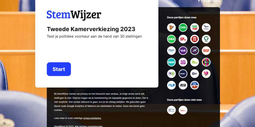 StemWijzer-Prodemos