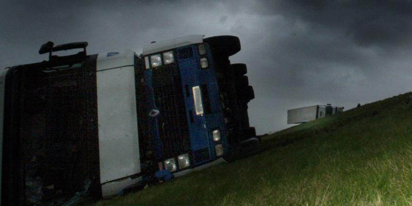 harde wind