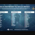 darkweb-politie