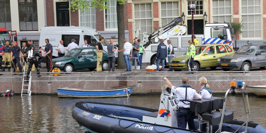 Foto van lichaam in het water | BON