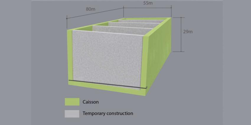 Winstwaarschuwing van BAM na ontwerpfout zeesluis