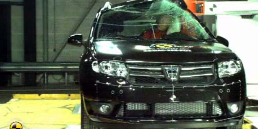 Dikke onvoldoende voor Dacia Logan in crashtest