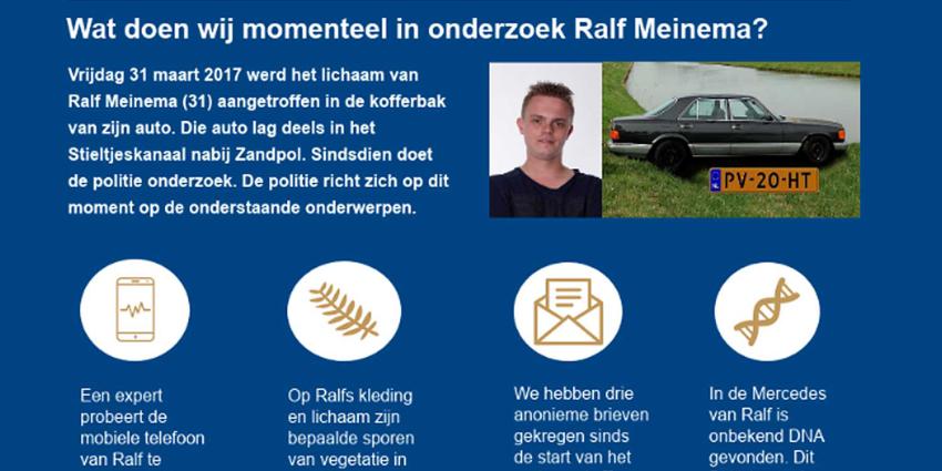 kofferbakmoord-ralf-meinema