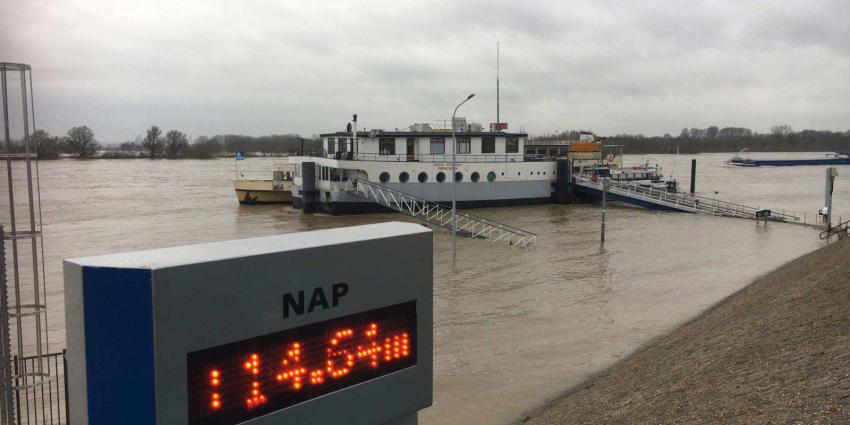 Hoogwater bij Lobith bereikt hoogtepunt 