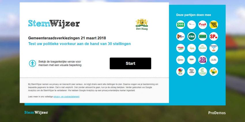 StemWijzers gemeenteraadsverkiezingen online