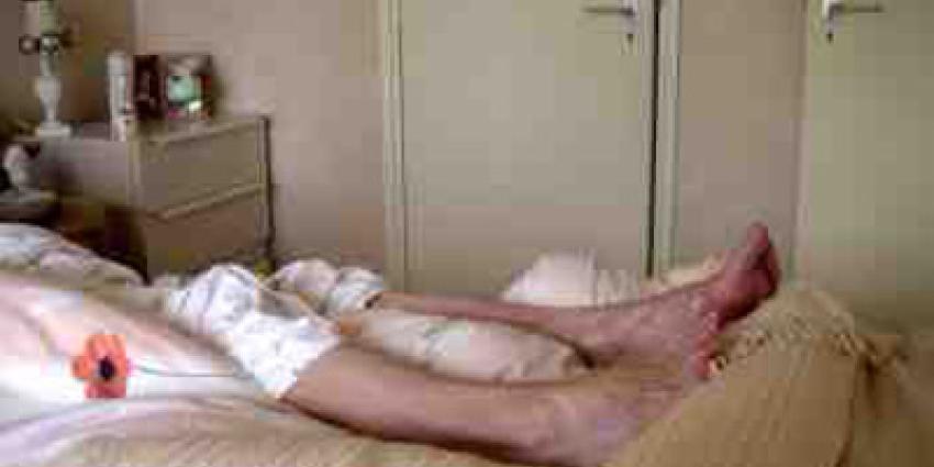 Wijkverpleging bant minutenregistratie