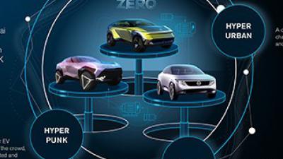 Drie is het magische getal nu Nissan de transitie naar volledig elektrisch rijden versnelt 