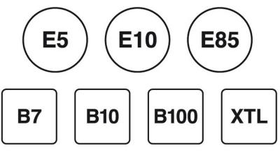 Brandstof bij de pomp heeft nieuwe naam