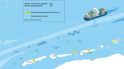 'Berging containers Wadden gaat maanden duren'