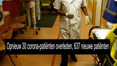 Opnieuw 30 corona-patiënten overleden, 637 nieuwe patiënten