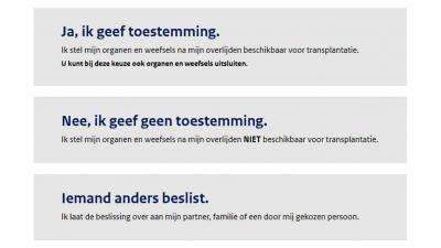 donor-registratie