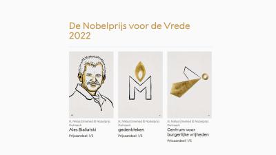 nobelprijs-vrede