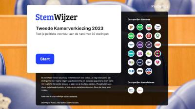 StemWijzer-Prodemos