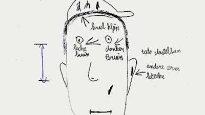 Interactieve Tekentest legt tekenen van autisme snel bloot