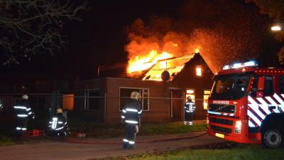 Onderzoek naar fysieke risico’s hennepkwekerijen