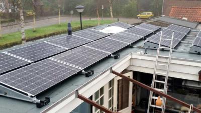 60 miljoen euro extra voor klimaatdoelen